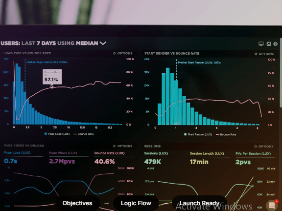 Stay in control from setup to launch